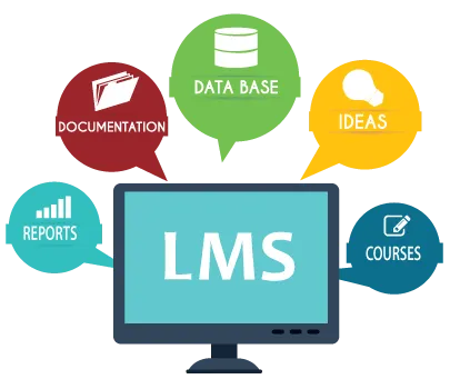 تخصیص منابع در سیستم مدیریت آموزش الکترونیکی (lms)