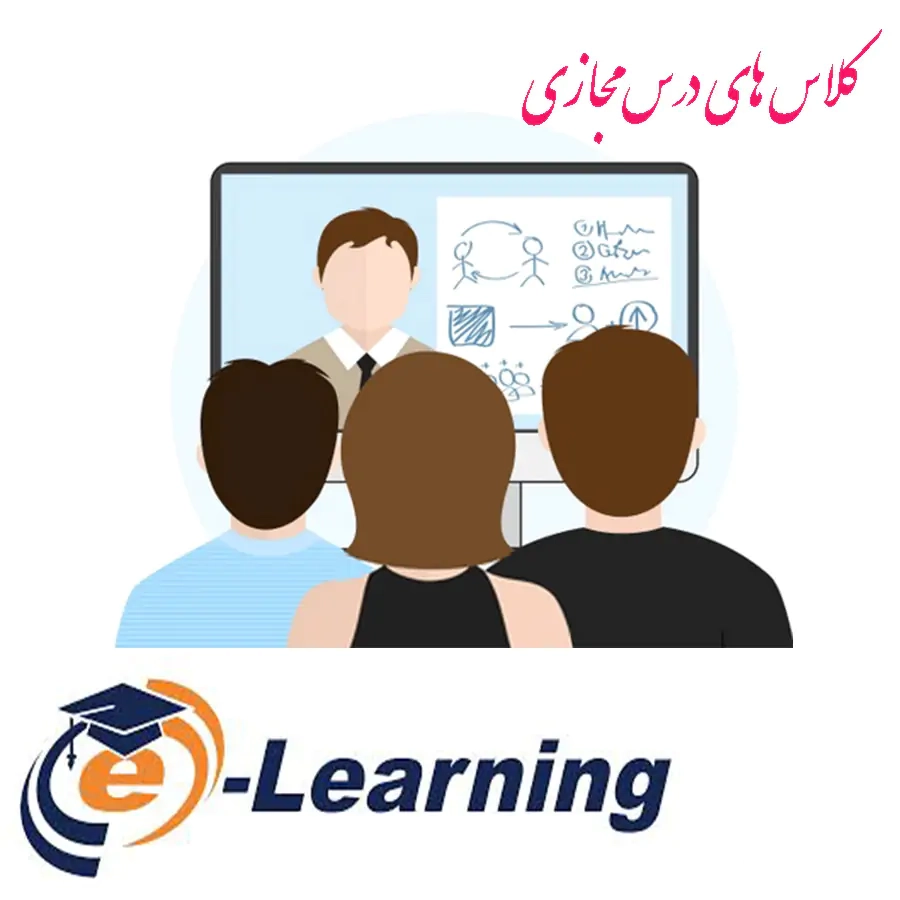 نرم افزار e-learning