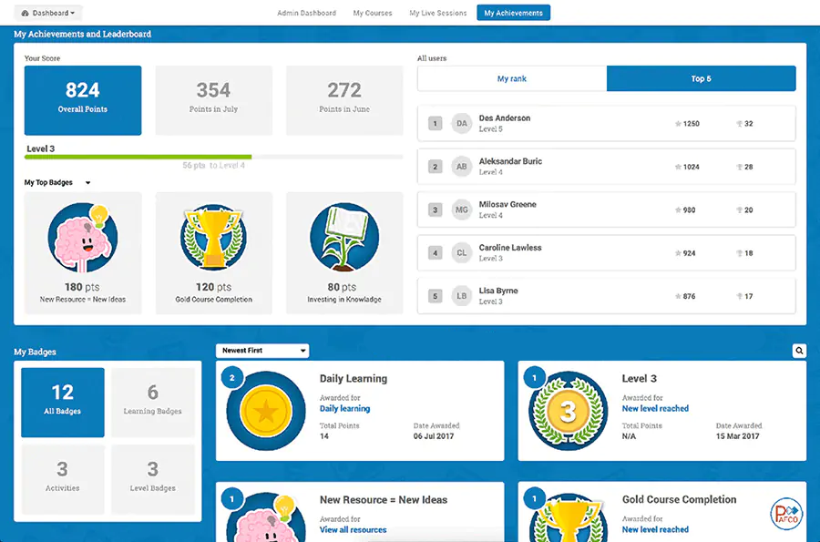 سامانه آموزش الکترونیکی LMS